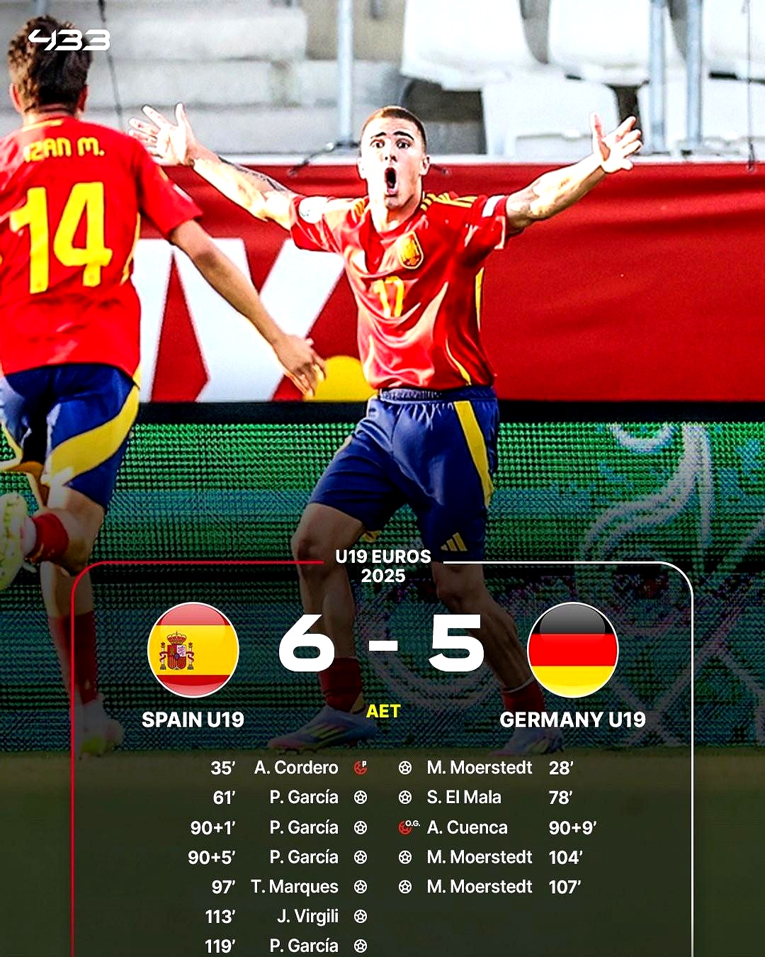 包含欧冠赛程吃紧，葡萄牙体育清晨伤情更新，压力陡增，轮换策略成焦点的词条